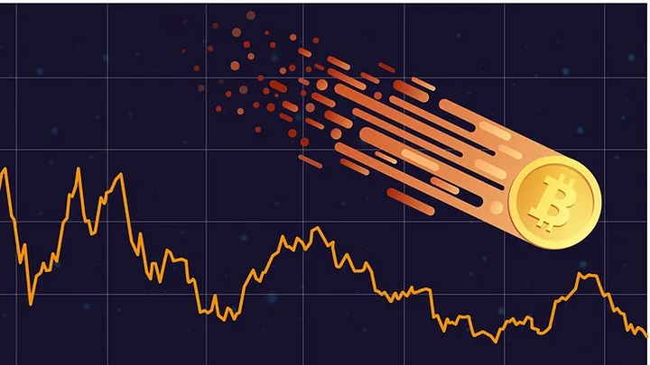 Bitcoin liquidity drop